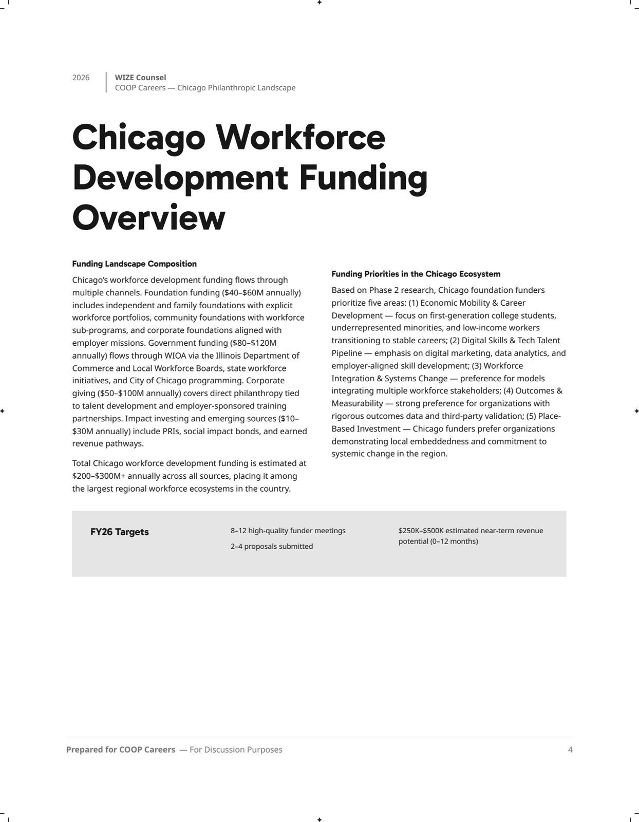 Page 4: 04-funding-overview