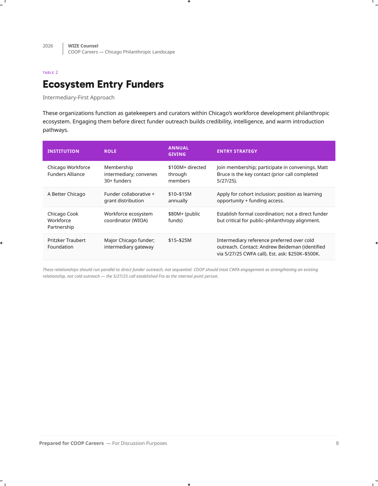 Page 8: 08-table2-ecosystem